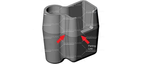 Linha de Parting e Venting