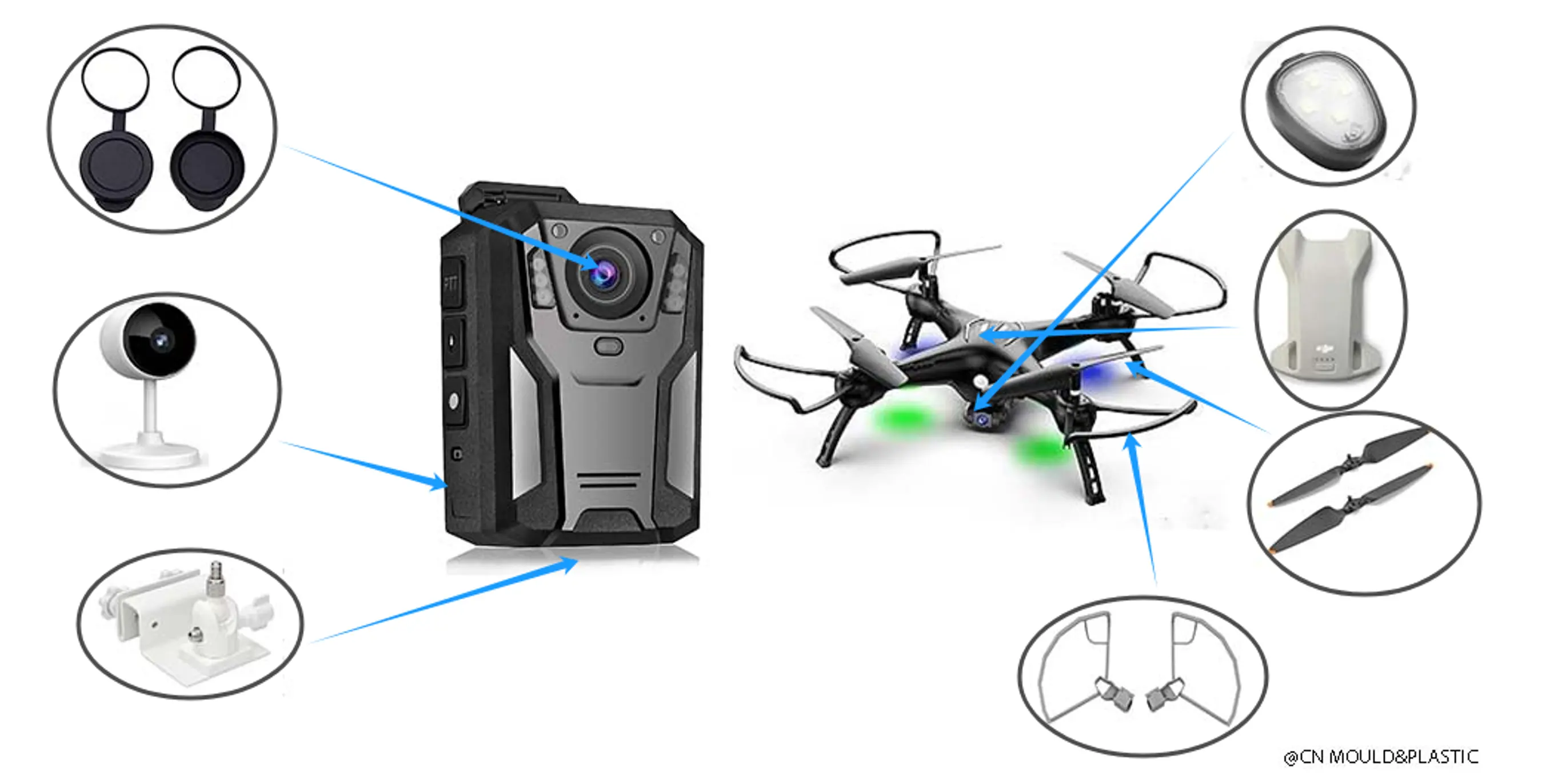 Overmolding para Drone & Câmera